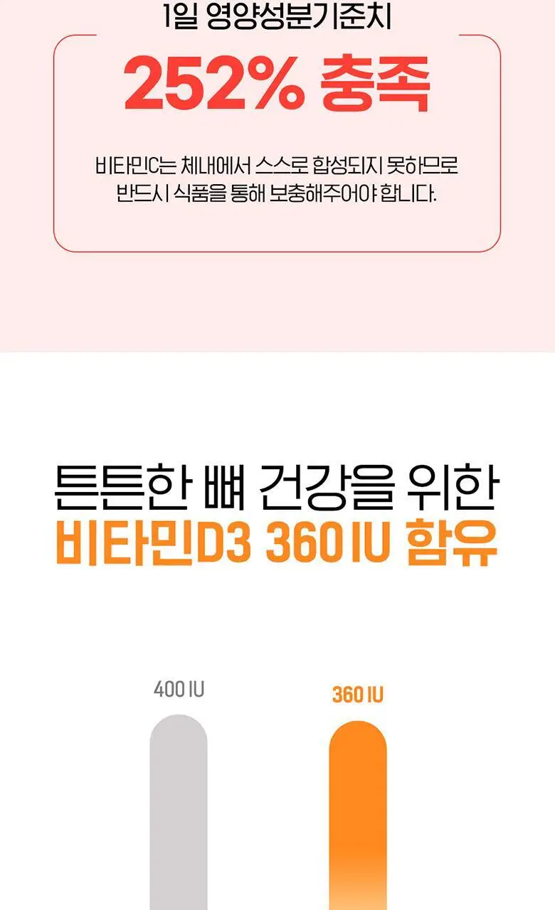 [에스더버니PICK] 복숭아 맛 비타민C&D 100구미 (+에스더버니 굿즈 증정기획) 상세페이지 11